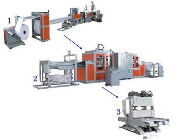 一次性發(fā)泡餐盒生產(chǎn)設(shè)備   