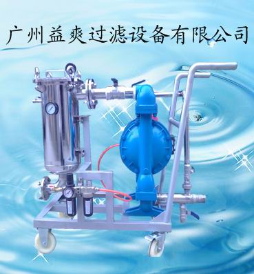 供應除油吸油過濾袋常德，防脫毛濾袋湖南，電鍍液濾袋常德