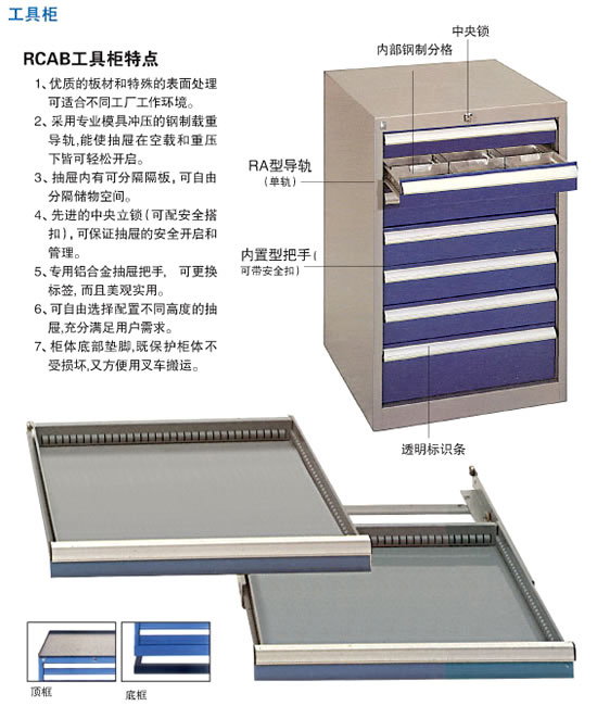 鑫錦盛工具車，源豐工具車，勇升工具車，百斯特工具車