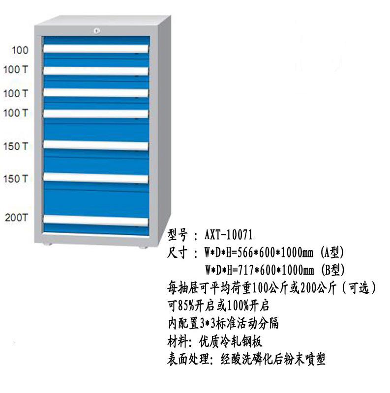 工具車哪里有？東莞源豐專業(yè)生產(chǎn)工具車