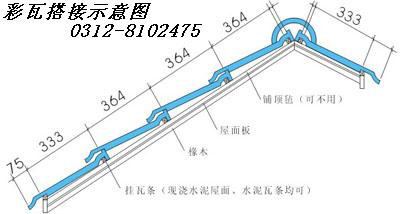 供應(yīng)水泥隔熱彩瓦，水泥瓦機(jī)，制瓦機(jī)，壓瓦機(jī)