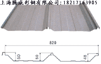 彩鋼瓦楞板，彩鋼平板生產(chǎn)銷售