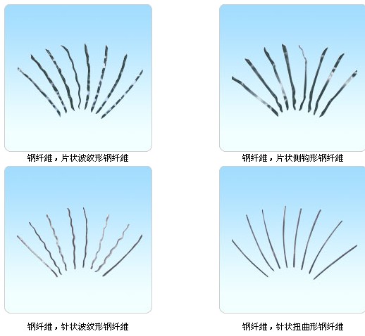 混凝土用鋼纖維，鋼纖維，鋼纖維生產(chǎn)廠