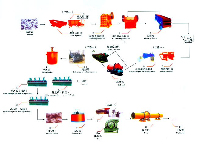 小區(qū)流動(dòng)型壓油機(jī).各種擠油機(jī).四級(jí)榨油機(jī).微型榨油機(jī).三輪車擠油機(jī).多功能榨油機(jī)|中型壓油機(jī)|螺旋油機(jī)