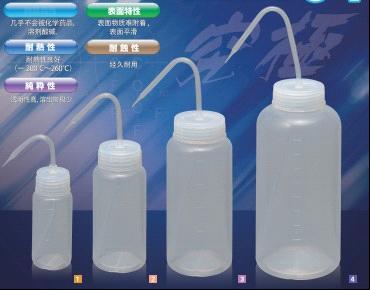 進口氟樹脂PFA廣口塑料透明清洗瓶100ml