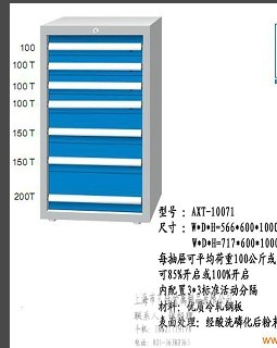 批量批量銷(xiāo)售虹口移動(dòng)工具車(chē)，虹口不銹鋼工具車(chē)低價(jià)供應(yīng)