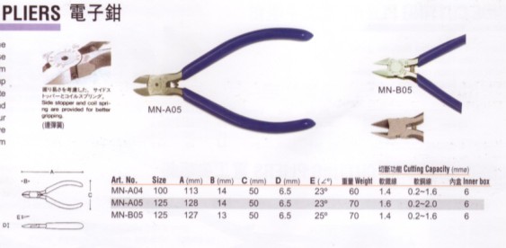 馬牌水口鉗PL-714/PL-715/PL-725/PL-786批發(fā)