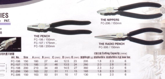 馬牌電工平咀鉗P-106/P-107/P-108批發(fā)