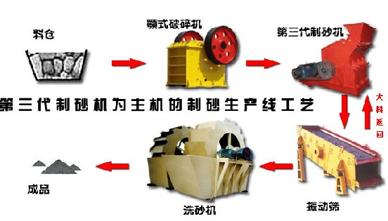 節(jié)能水泥墊塊機(jī)|小型液壓墊塊機(jī)|水泥墊塊機(jī){zx1}報價