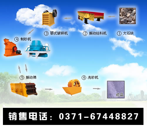 江蘇振動(dòng)給料機(jī)設(shè)備價(jià)格 江蘇振動(dòng)給料機(jī)設(shè)備廠家