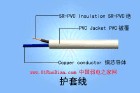 贛州電源線RVV,弱電電源線RVV,江西護套電源線