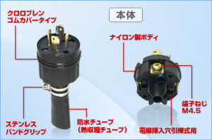 進口工業插座{sx}東莞善鴻