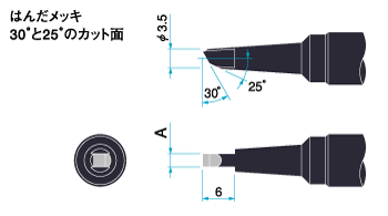 UNIX優(yōu)琳烙鐵頭P125BCPC--杉本貿(mào)易大量庫存！