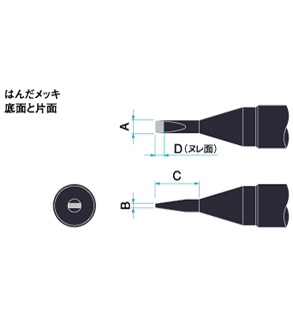 UNIX優(yōu)琳烙鐵頭P2D-S--杉本貿(mào)易大量庫存！