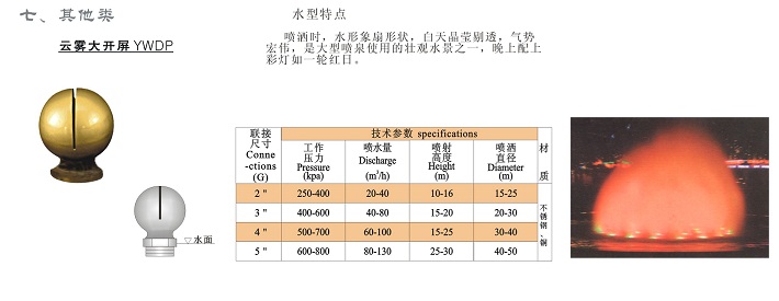 专业音乐喷泉 音乐喷泉控制系统 音乐喷泉控制器 音乐喷泉报价 超高喷泉 喷泉设备价格 喷泉价格 园林灌溉 激光水幕电影 程控柜音控柜 水泵管材 喷泉水景设计批发供应云雾大开屏