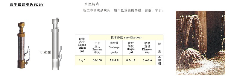 專業(yè)音樂噴泉 音樂噴泉控制系統(tǒng) 音樂噴泉控制器 音樂噴泉報價 超高噴泉 噴泉設(shè)備價格 噴泉價格 園林灌溉 激光水幕電影 程控柜音控柜 水泵管材 噴泉水景設(shè)計批發(fā)供應(yīng)疊半銀纓噴頭