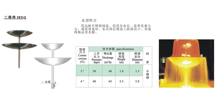 專業(yè)音樂噴泉 音樂噴泉控制系統(tǒng) 音樂噴泉控制器 音樂噴泉報(bào)價(jià) 超高噴泉 噴泉設(shè)備價(jià)格 噴泉價(jià)格 園林灌溉 激光水幕電影 程控柜音控柜 水泵管材 噴泉水景設(shè)計(jì)批發(fā)供應(yīng)二疊泉