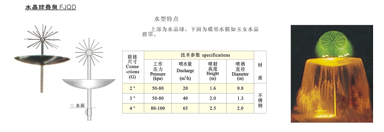 專業音樂噴泉 音樂噴泉控制系統 音樂噴泉控制器 音樂噴泉報價 超高噴泉 噴泉設備價格 噴泉價格 園林灌溉 激光水幕電影 程控柜音控柜 水泵管材 噴泉水景設計批發供應水晶球疊泉