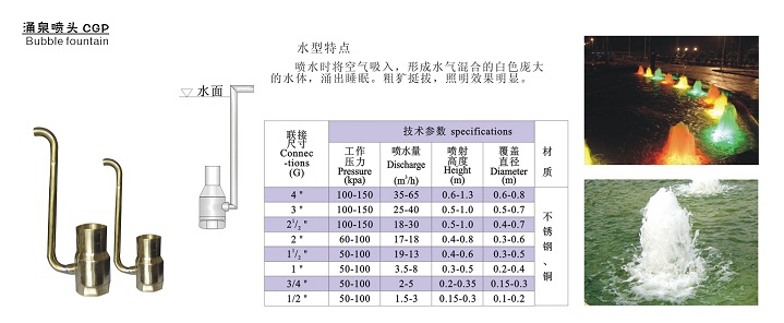 專業音樂噴泉 音樂噴泉控制系統 音樂噴泉控制器 音樂噴泉報價 超高噴泉 噴泉設備價格 噴泉價格 園林灌溉 激光水幕電影 程控柜音控柜 水泵管材 噴泉水景設計批發供應風水車噴頭