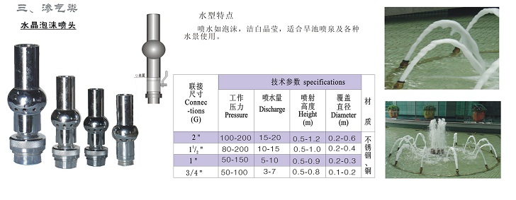 專(zhuān)業(yè)音樂(lè)噴泉 音樂(lè)噴泉控制系統(tǒng) 音樂(lè)噴泉控制器 音樂(lè)噴泉報(bào)價(jià) 超高噴泉 噴泉設(shè)備價(jià)格 噴泉價(jià)格 園林灌溉 激光水幕電影 程控柜音控柜 水泵管材 噴泉水景設(shè)計(jì)批發(fā)供應(yīng)涌泉噴頭