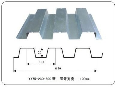 擠塑夾芯板   擠塑夾芯板供應(yīng)商