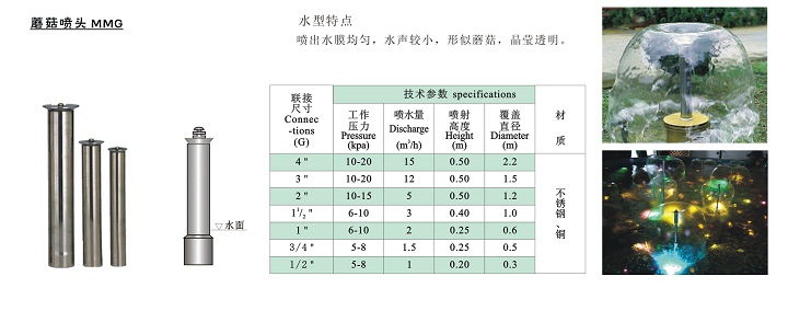 專業音樂噴泉 音樂噴泉控制系統 音樂噴泉控制器 音樂噴泉報價 超高噴泉 噴泉設備價格 噴泉價格 園林灌溉 激光水幕電影 程控柜音控柜 水泵管材 噴泉水景設計批發供應銀纓噴頭