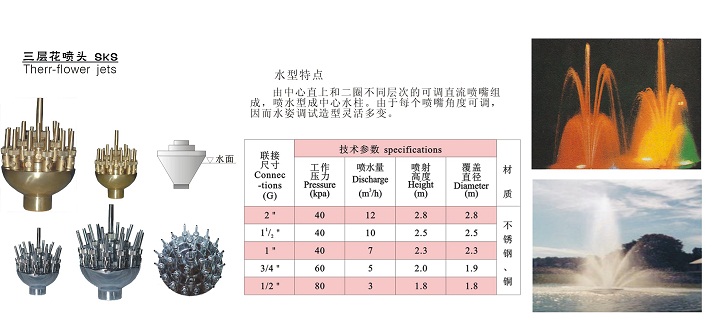 专业音乐喷泉 音乐喷泉控制系统 音乐喷泉控制器 音乐喷泉报价 超高喷泉 喷泉设备价格 喷泉价格 园林灌溉 激光水幕电影 程控柜音控柜 水泵管材 喷泉水景设计批发供应三层花喷头