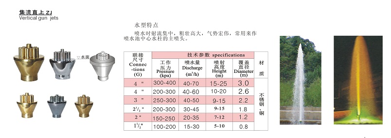 專業(yè)音樂噴泉 音樂噴泉控制系統(tǒng) 音樂噴泉控制器 音樂噴泉報(bào)價(jià) 超高噴泉 噴泉設(shè)備價(jià)格 噴泉價(jià)格 園林灌溉 激光水幕電影 程控柜音控柜 水泵管材 噴泉水景設(shè)計(jì)批發(fā)供應(yīng)集流直上