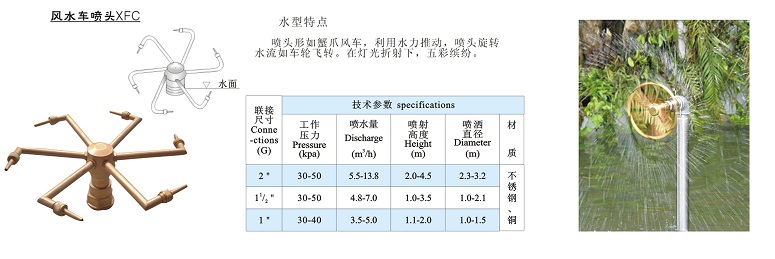 專業(yè)音樂噴泉 音樂噴泉控制系統(tǒng) 音樂噴泉控制器 音樂噴泉報(bào)價(jià) 超高噴泉 噴泉設(shè)備價(jià)格 噴泉價(jià)格 園林灌溉 激光水幕電影 程控柜音控柜 水泵管材 噴泉水景設(shè)計(jì)批發(fā)供應(yīng)風(fēng)水車噴頭