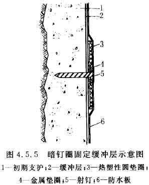 陜西柱點防水板價格，柱點防水板批發(fā)，柱點防水板代理