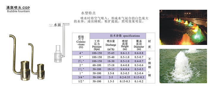 專業(yè)音樂(lè)噴泉 音樂(lè)噴泉控制系統(tǒng) 音樂(lè)噴泉控制器 音樂(lè)噴泉報(bào)價(jià) 超高噴泉 噴泉設(shè)備價(jià)格 噴泉價(jià)格 園林灌溉 激光水幕電影 程控柜音控柜 水泵管材 噴泉水景設(shè)計(jì)批發(fā)供應(yīng)水晶半球