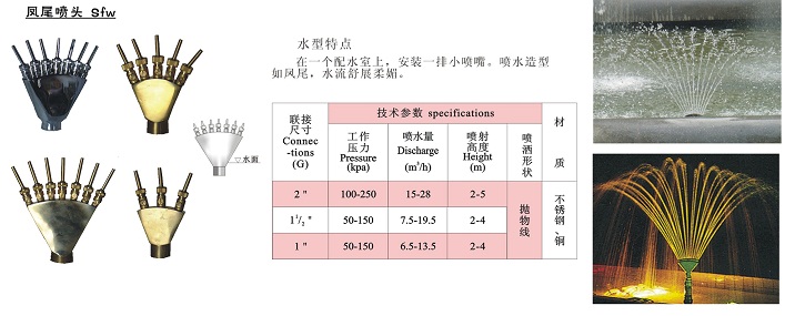 專業(yè)音樂噴泉 音樂噴泉控制系統(tǒng) 音樂噴泉控制器 音樂噴泉報價 超高噴泉 噴泉設(shè)備價格 噴泉價格 園林灌溉 激光水幕電影 程控柜音控柜 水泵管材 噴泉水景設(shè)計批發(fā)供應(yīng)鳳尾噴頭