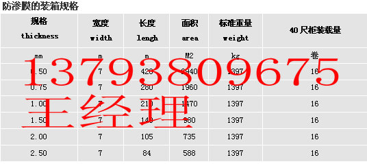 供应出口土工膜，全新料出口土工膜，山东泰东公司出口土工膜