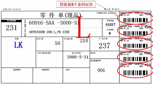 汽車零配件條碼管理方案（薦）