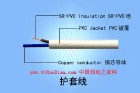 安防電源線RVV,監控電源線,贛州電源線RVV