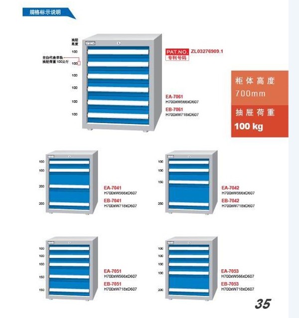 供應(yīng)山東零件柜 福建樣品柜 浙江鐵柜零件柜 零件柜廠家銷售