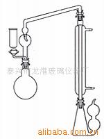 复合肥定氮仪 化学定氮仪经营   复合肥化学仪器    