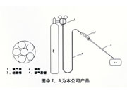 供應(yīng)氧弧熔斷棒,供應(yīng)切割清理設(shè)備,青島凱捷鑄造機(jī)械