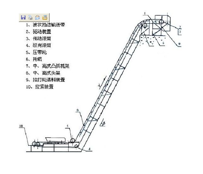箱錘破|箱錘式破碎機(jī)配件-少林重機(jī)
