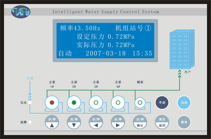 zqm的恒压供水控制器，平锋自动化