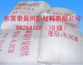 供應優(yōu)質(zhì)優(yōu)價無堿玻璃纖維短切絲