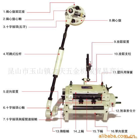 供應五金精密送料機