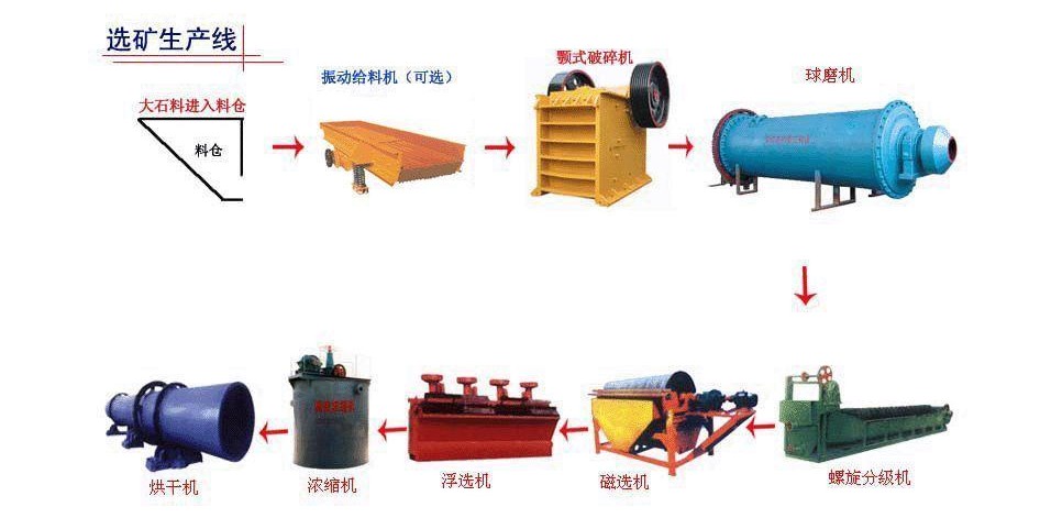 箱錘破|箱錘式破碎機(jī)配件-少林重機(jī)