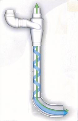 保定石膏砌塊,保定pvc,保定電線恒盛遠大物資貿易公司提供