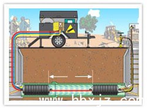 零陵区闭气试验市政管道封堵器