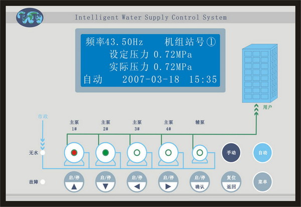{zx1}的供應恒壓供水控制器，PF200，PF350