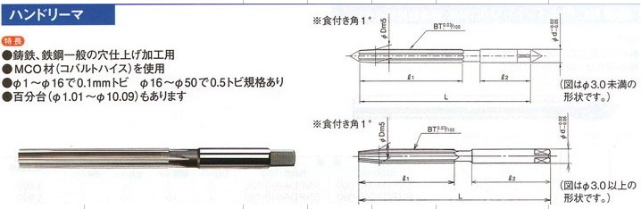 千代田日本日本品牌/CHIYODA/接頭/M5-M12