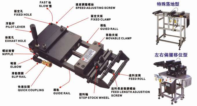 廣東tj供應NC數控送料機