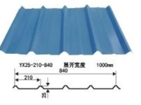 活動房 彩鋼板活動房 彩鋼凈化活動板房 彩板活動房