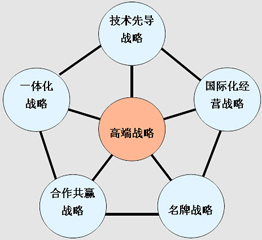 小型球磨機(jī)|小型球磨機(jī)價(jià)格|小型球磨機(jī)生產(chǎn)廠家